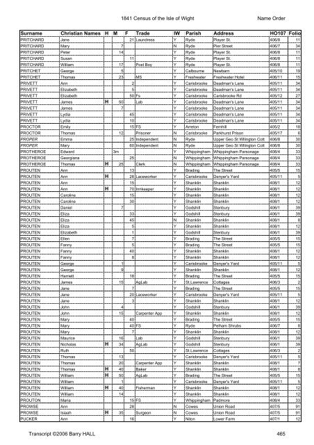 1841census namesort - Isle of Wight Council