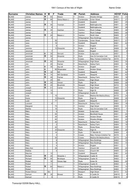 1841census namesort - Isle of Wight Council