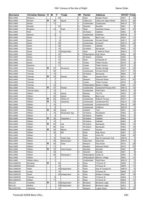 1841census namesort - Isle of Wight Council