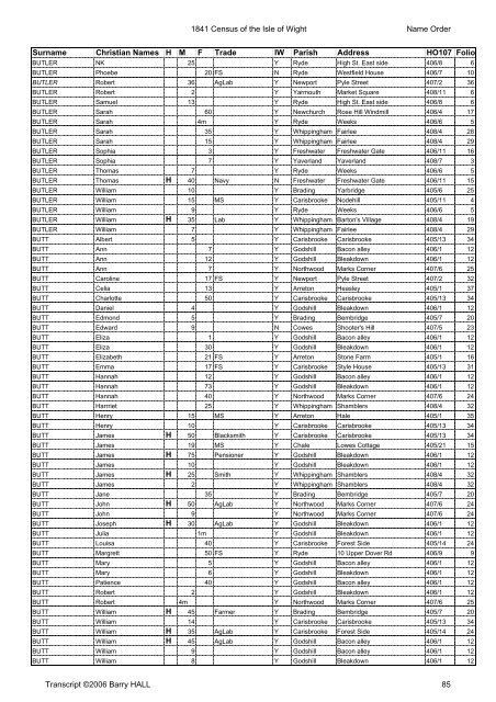 1841census namesort - Isle of Wight Council