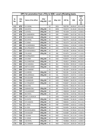 DPC for promotion from JTOs to SDE Local officiating ... - SNEA(I)