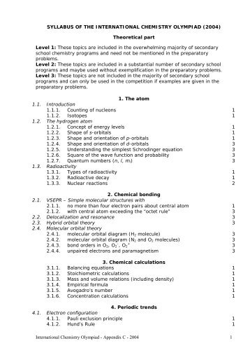 International Chemistry Olympiad - Appendix C ... - PianetaChimica