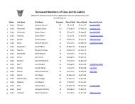 Deceased Members of Class and Ex-Cadets - USMA Class of 1957