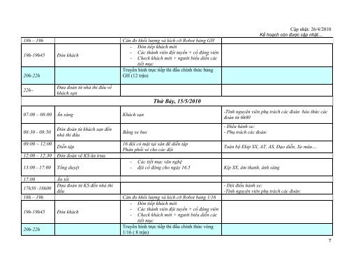 Lich_trinh_chi_tiet_VCK_RBC_2010_update_28_04_2010.pdf