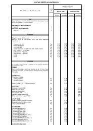 LISTINO PREZZI ALL'INGROSSO