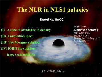 The NLR in NLS1 galaxies - narrow-line seyfert 1 galaxies and their ...