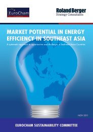 MARKET POTENTIAL IN ENERGY EFFICIENCY IN SOUTHEAST ASIA