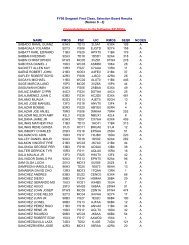 FY06 SFC Results, Names S-Z - ArmyStudyGuide.com