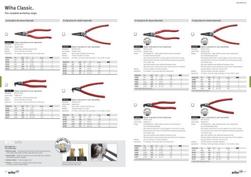 Wiha pliers.