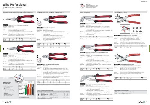 Wiha pliers.