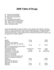 2009 Table of Drugs - NHIA