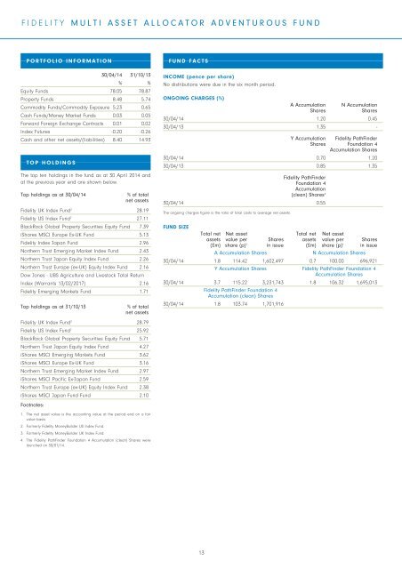 Semi-Annual Reports and Accounts - Fidelity Worldwide Investment