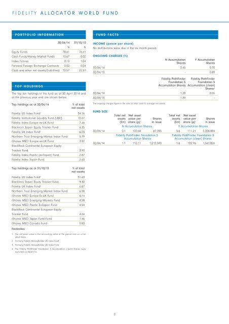 Semi-Annual Reports and Accounts - Fidelity Worldwide Investment