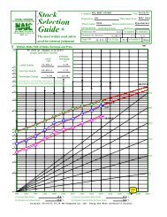 Stock Selection Guide - Stockherd