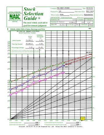 Stock Selection Guide - Stockherd