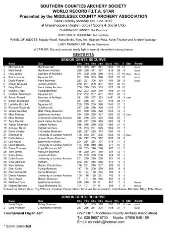 Results 2012 - Middlesex County Archery Association