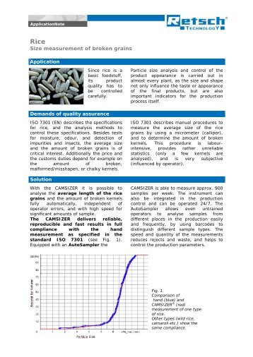 Rice, size measurement of broken grains [pdf] - MEP Instruments