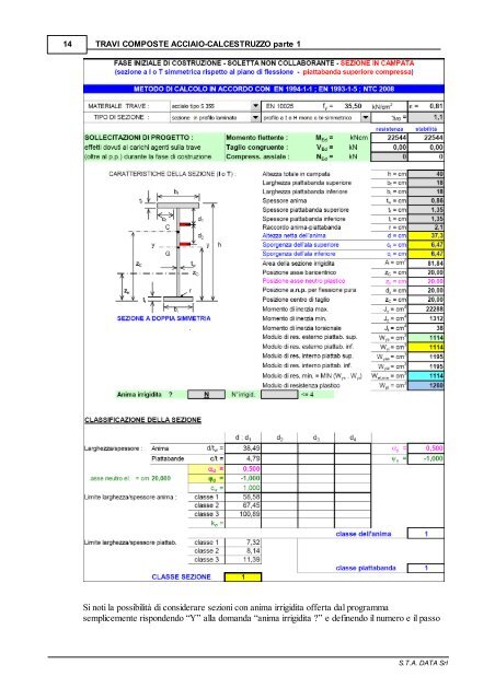 TRAVI COMPOSTE ACCIAIO-CALCESTRUZZO ... - S.T.A. Data S.r.l.