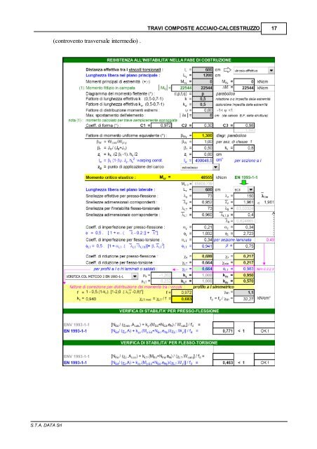 TRAVI COMPOSTE ACCIAIO-CALCESTRUZZO ... - S.T.A. Data S.r.l.