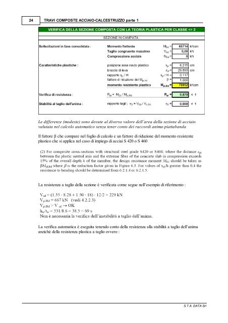 TRAVI COMPOSTE ACCIAIO-CALCESTRUZZO ... - S.T.A. Data S.r.l.