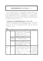 有価証券関連業経理の統一に関する規則（昭49.11.14） - 日本証券業協会