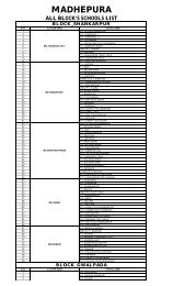 madhepura all blockâ²s schools list block_shankarpur