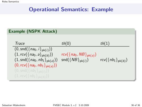 Security Protocols II: Syntax and Operational Semantics (Part 1)