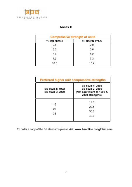 Understanding BS EN 771-3: Aggregate concrete masonry units