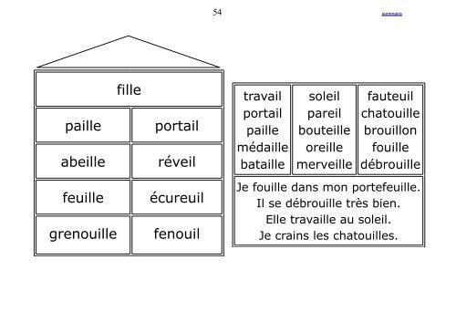 Livret de tables - La Petite Souris - Free