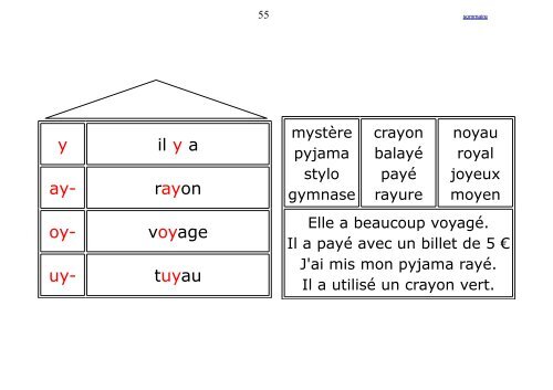 Livret de tables - La Petite Souris - Free