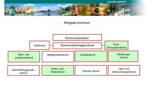 Presentation seminarium GR 110119