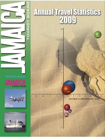Annual Travel Statistics 2009.pdf - Jamaica Tourist Board