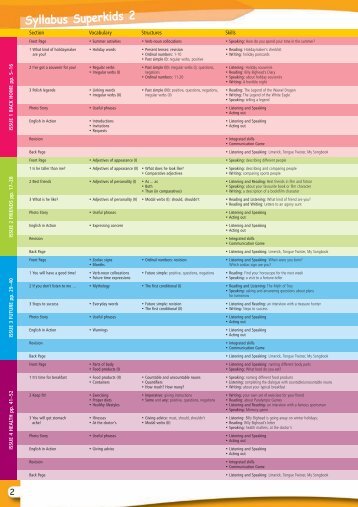Syllabus Superkids 2 - Macmillan