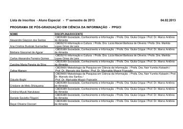 Lista de inscritos - Aluno Especial - 1Âº semestre de 2013 ... - ECA-USP