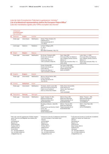 Liste der beim Europäischen Patentamt zugelassenen Vertreter1 ...