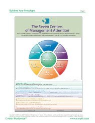 The Seven Centers of Management Attention hTTh e heSe en ...