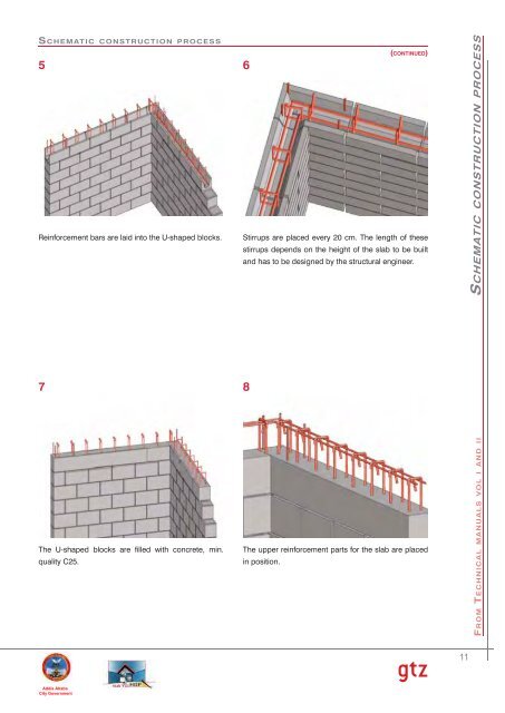 Grand Housing Development Program Volume III - Gtz