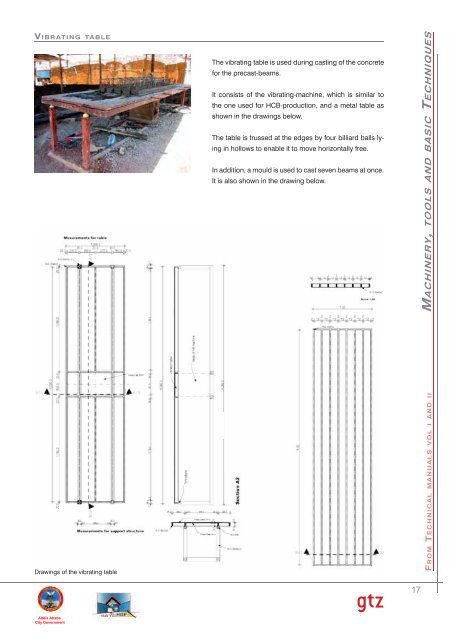 Grand Housing Development Program Volume III - Gtz