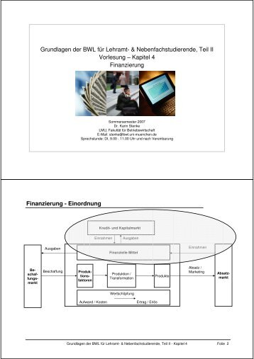 Grundlagen der BWL fÃƒÂ¼r Lehramt- & Nebenfachstudierende, Teil II ...