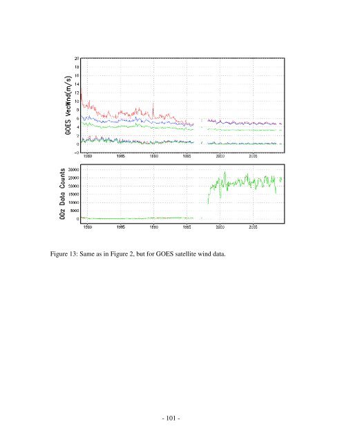 The NCEP Climate Forecast System Reanalysis - NOAA National ...