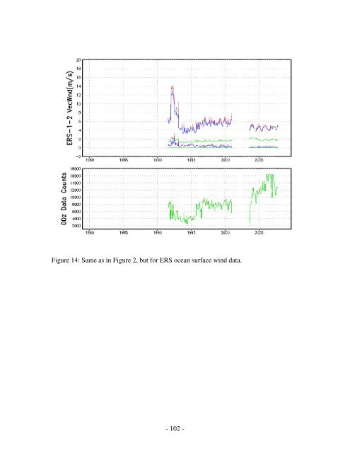 The NCEP Climate Forecast System Reanalysis - NOAA National ...