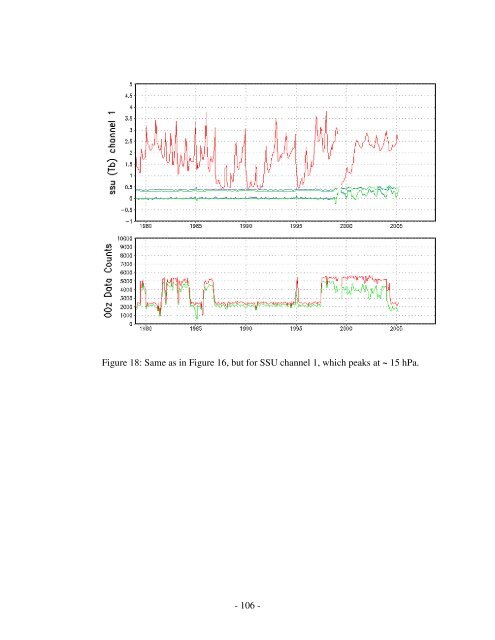 The NCEP Climate Forecast System Reanalysis - NOAA National ...