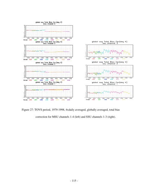 The NCEP Climate Forecast System Reanalysis - NOAA National ...