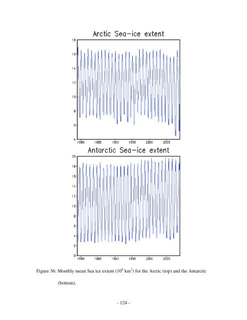 The NCEP Climate Forecast System Reanalysis - NOAA National ...