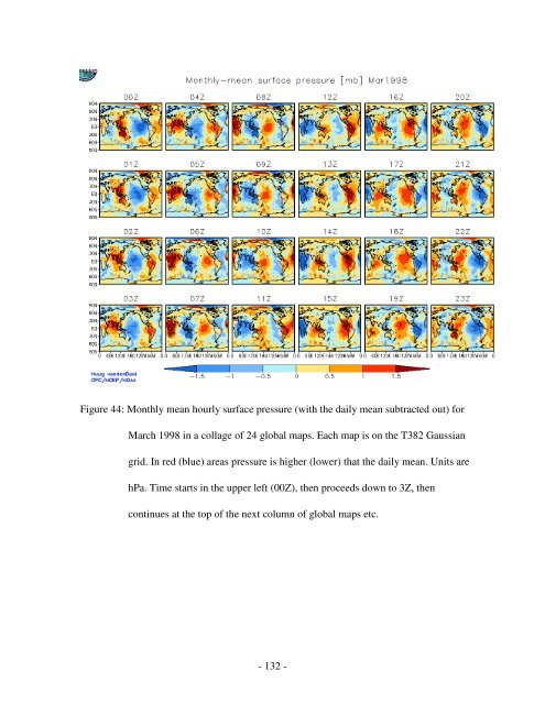 The NCEP Climate Forecast System Reanalysis - NOAA National ...