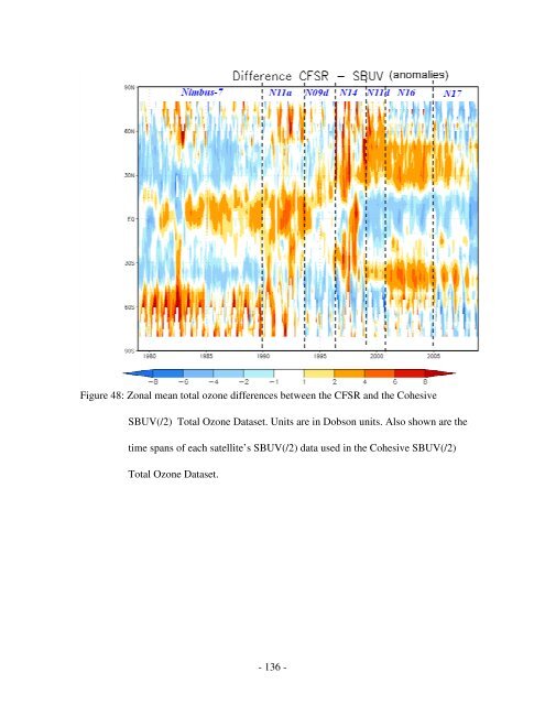 The NCEP Climate Forecast System Reanalysis - NOAA National ...