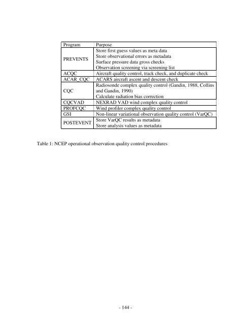 The NCEP Climate Forecast System Reanalysis - NOAA National ...