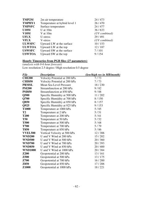 The NCEP Climate Forecast System Reanalysis - NOAA National ...