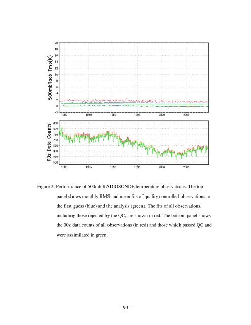 The NCEP Climate Forecast System Reanalysis - NOAA National ...