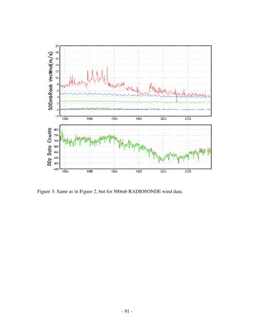 The NCEP Climate Forecast System Reanalysis - NOAA National ...